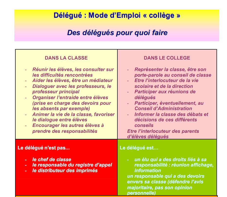 Role du delegue